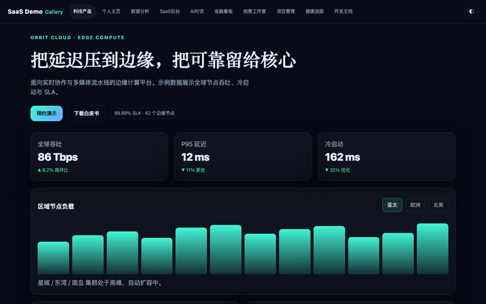 科技产品站 预览
